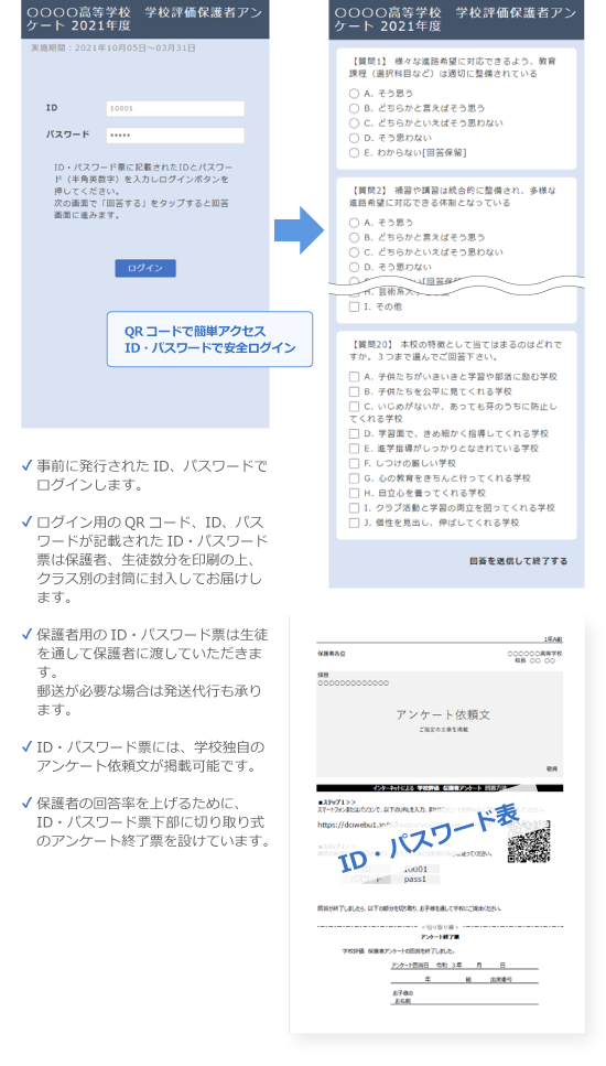 WEBによる実施