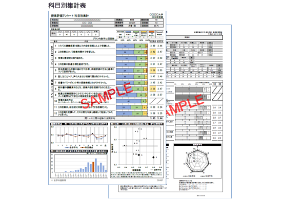 科目別集計表