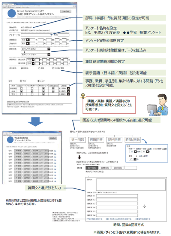 大学担当者の目線で開発したアンケート作成入力画面