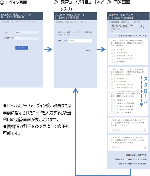 タイプB