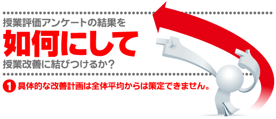 具体的な改善計画は全体平均からは策定できません。